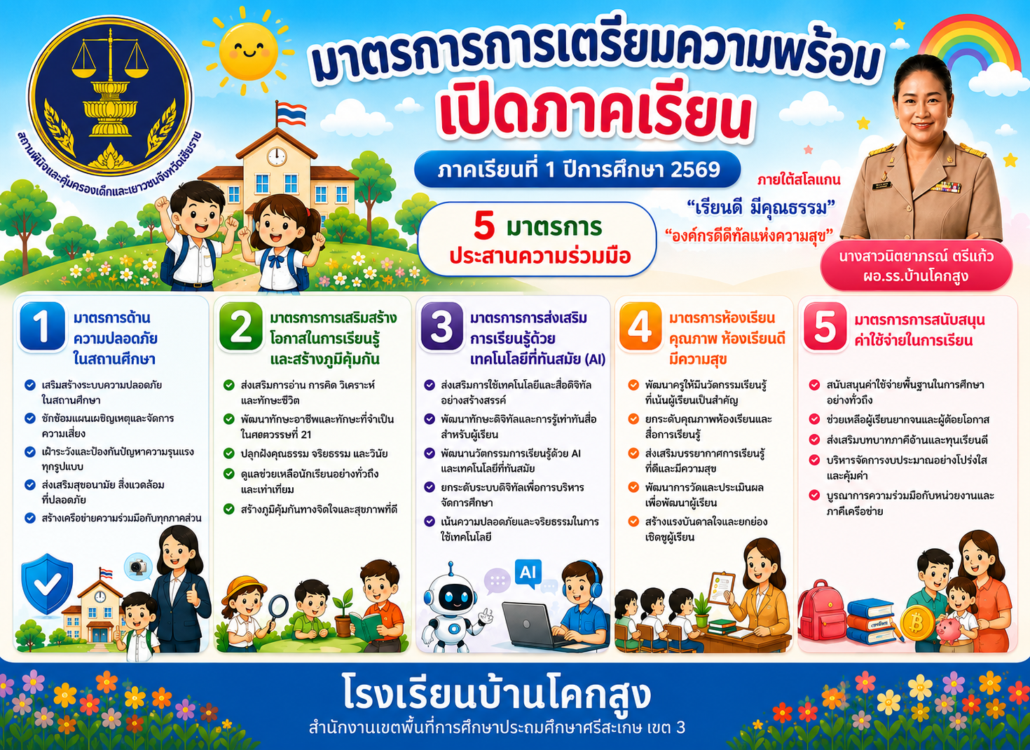 มาตรการการเตรียมความพร้อม เปิดภาคเรียน 1/2569