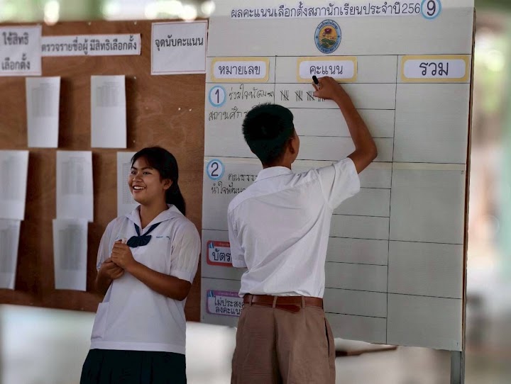 LINE_ALBUM_เลือกตั้งสภานักเรียน ปีการศึกษา 2568_260329_20.jpg