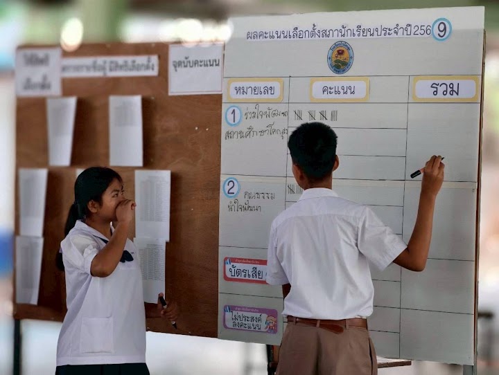 LINE_ALBUM_เลือกตั้งสภานักเรียน ปีการศึกษา 2568_260329_19.jpg